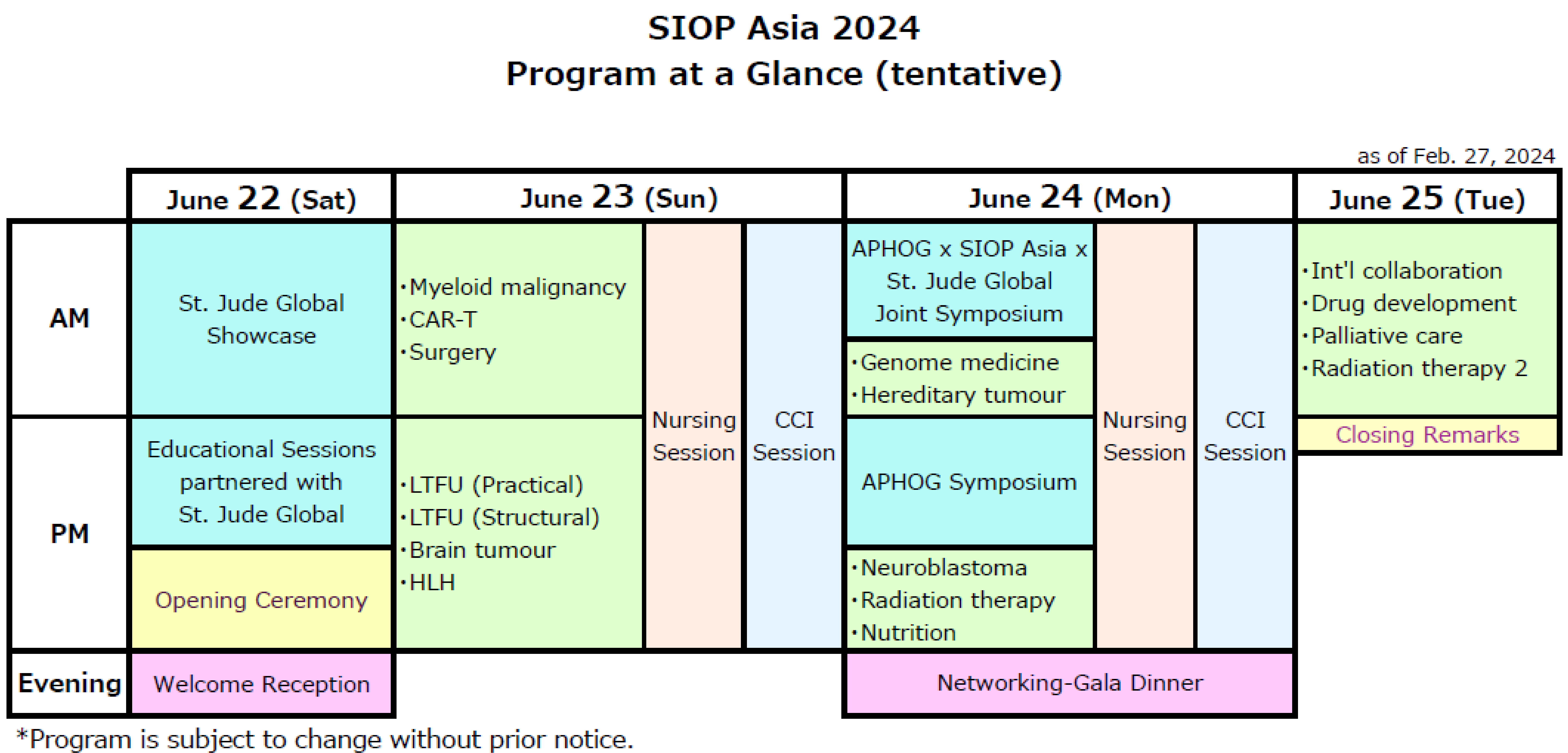 PROGRAM 16th Congress of Asia continental branch of International